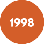1998.