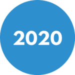 2020.