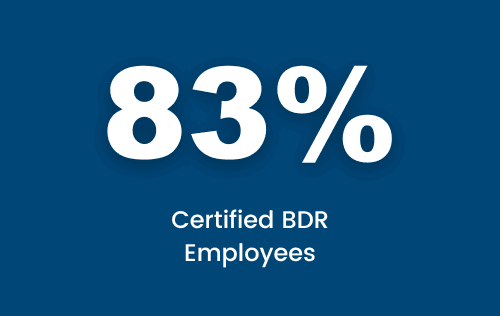 83PercentCerts-BDR 83PercentCerts-BDR.