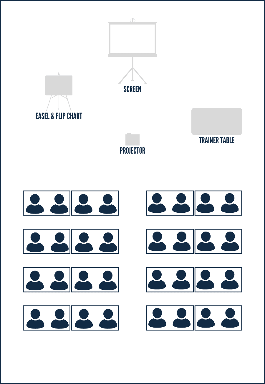 Classroom Style & Logistics | BDR