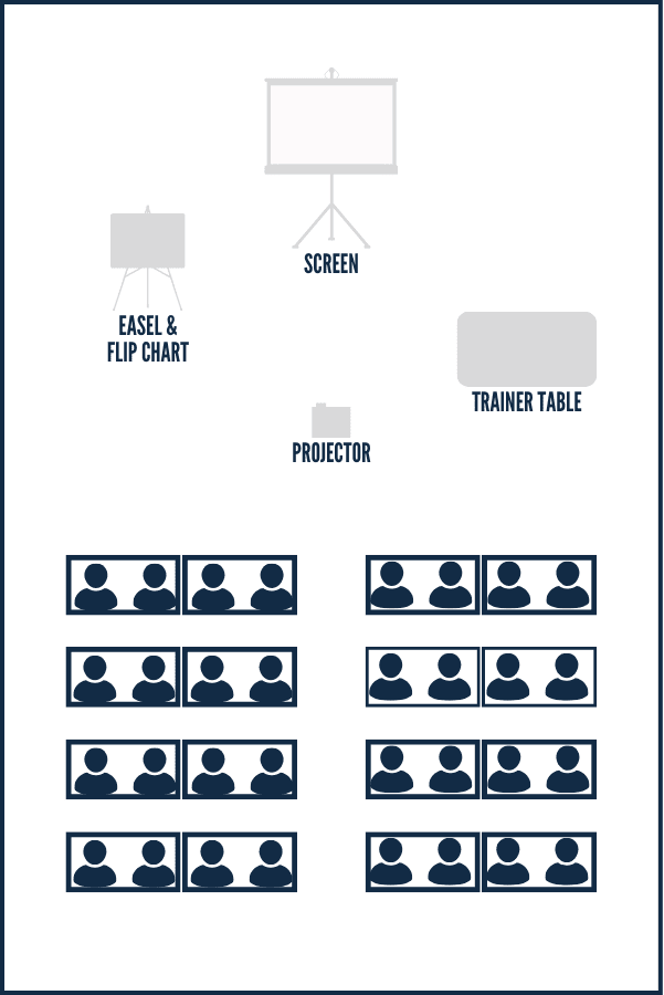 Layout example for a class of 32 attendees
