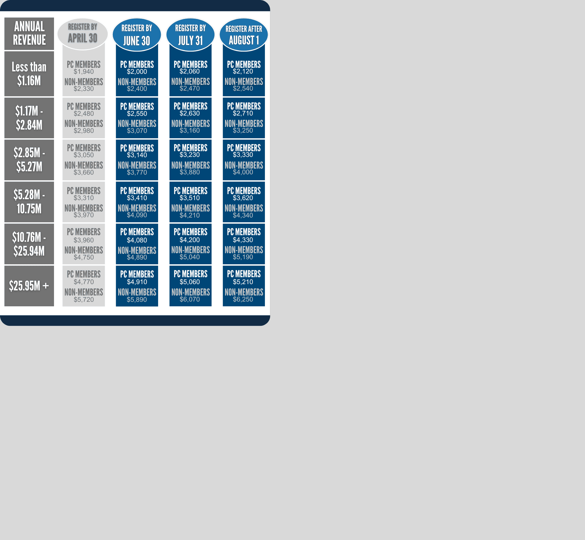 PL 2027 Mobile #2