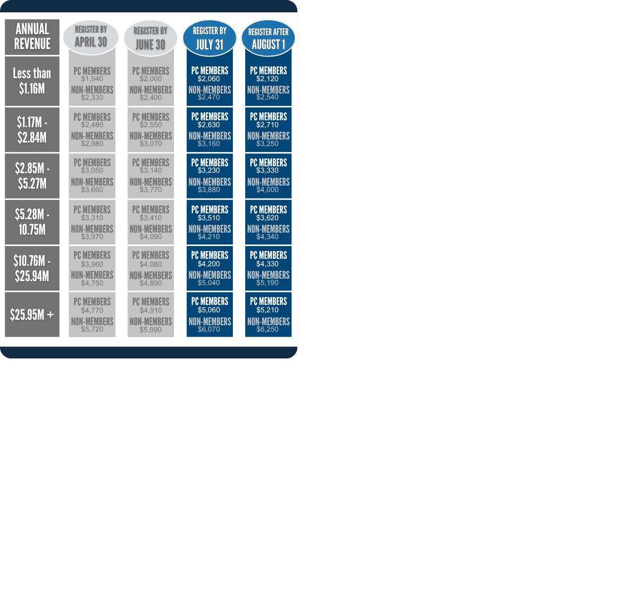 PL 2027 Mobile #3