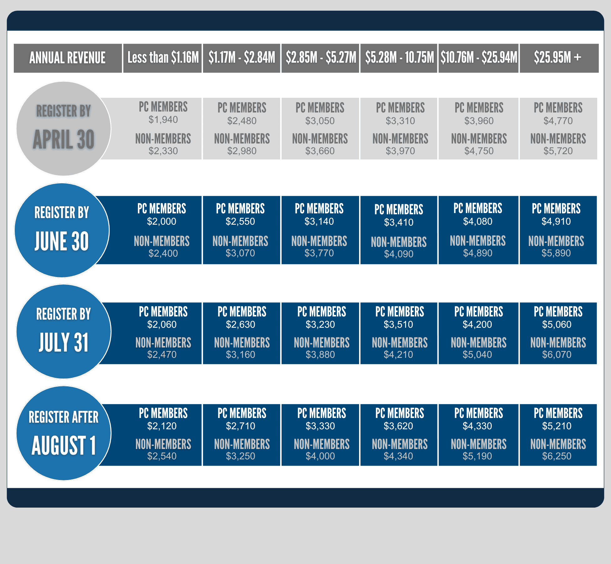 PL 2027 Pricing Graphic #2 - Desktop