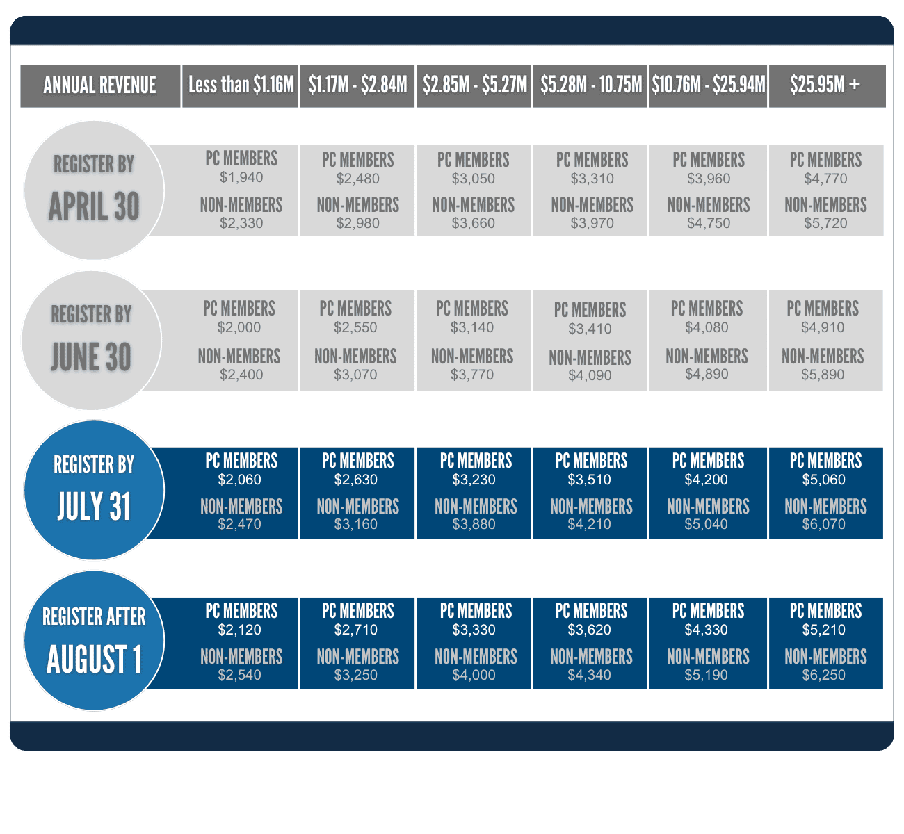 PL 2027 Pricing Graphic #3 - Desktop