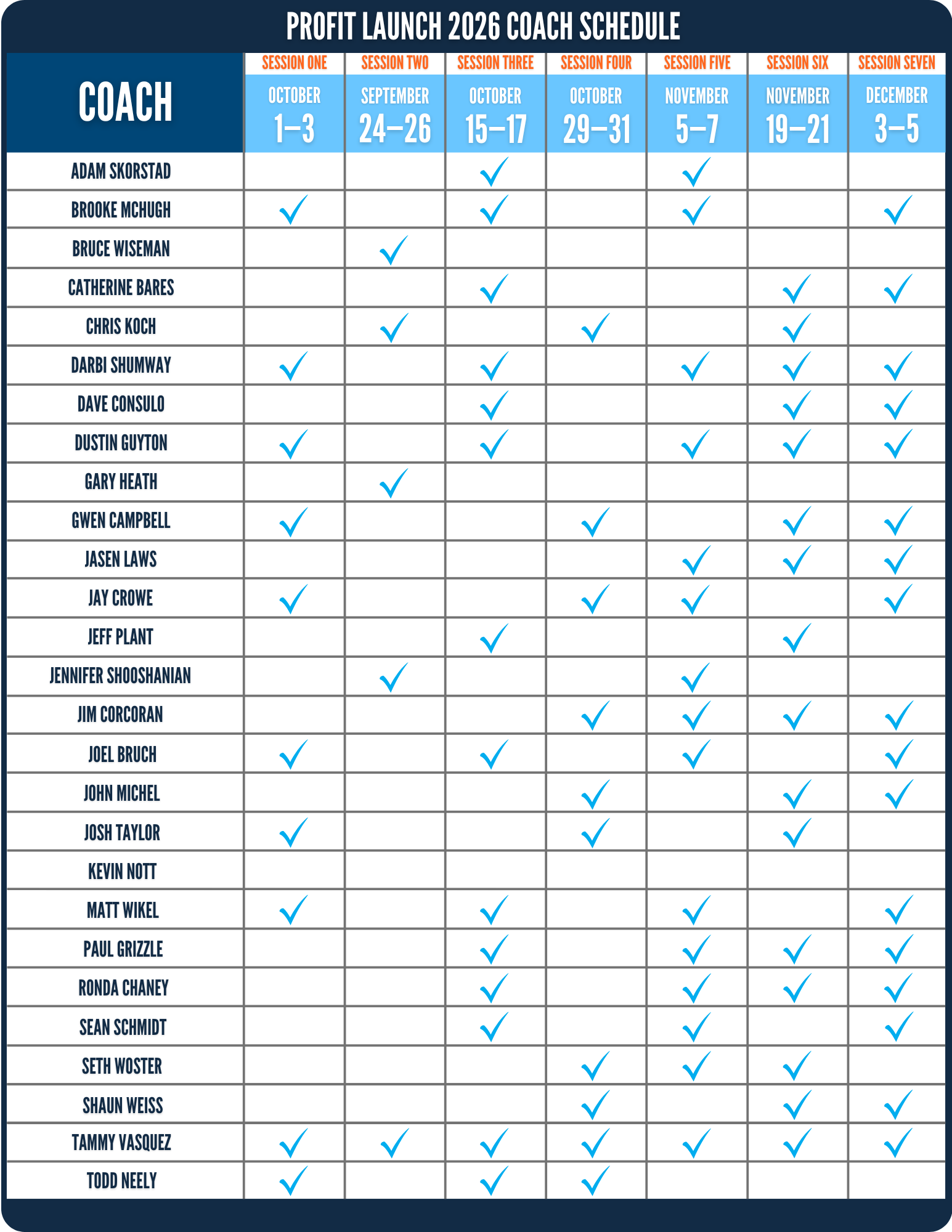 Profit Launch PL 2025 Coach Schedule.