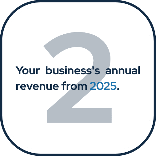Your business's annual revenue from 2025.