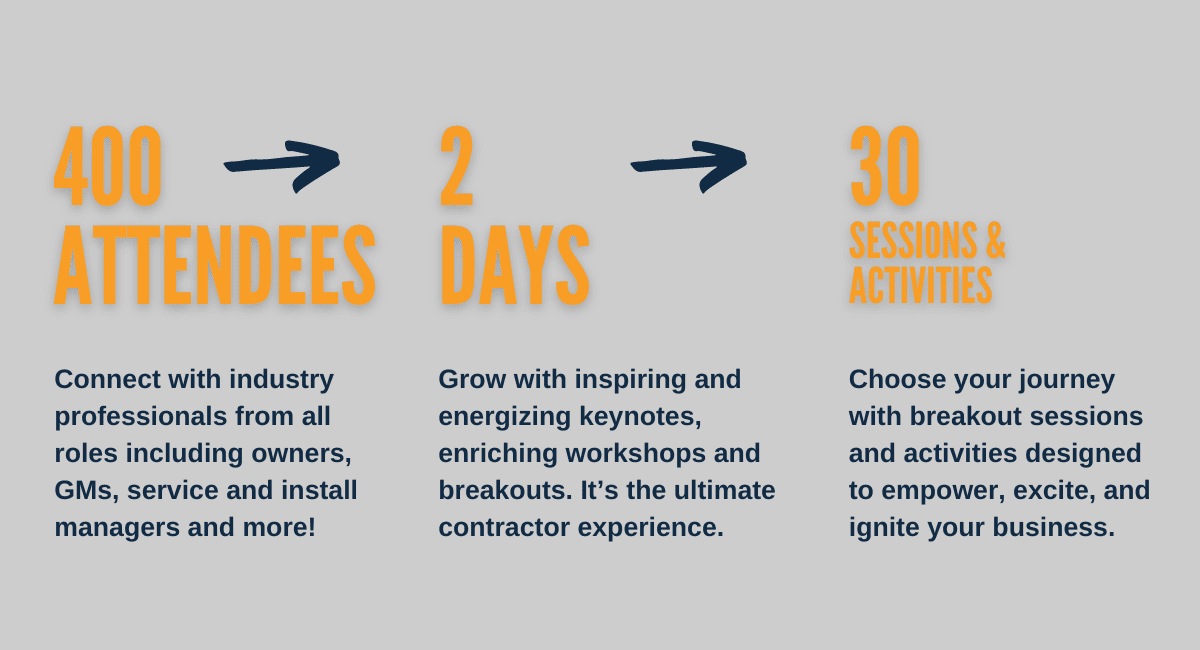 SPARK summary web graphic. SPARK summary web graphic.