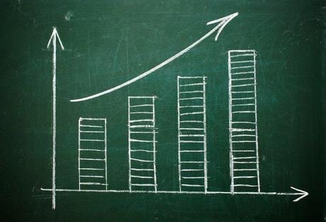 Bar graph, Are You Maximizing the Value of Your Greatest Asset? | BDR