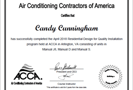 Candy Cunningham Certificate