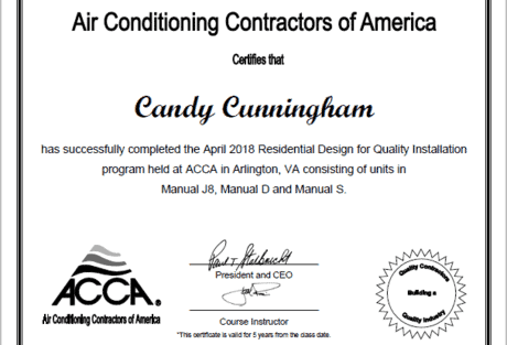 candy-acca-cert_ni Candy Cunningham Certificate